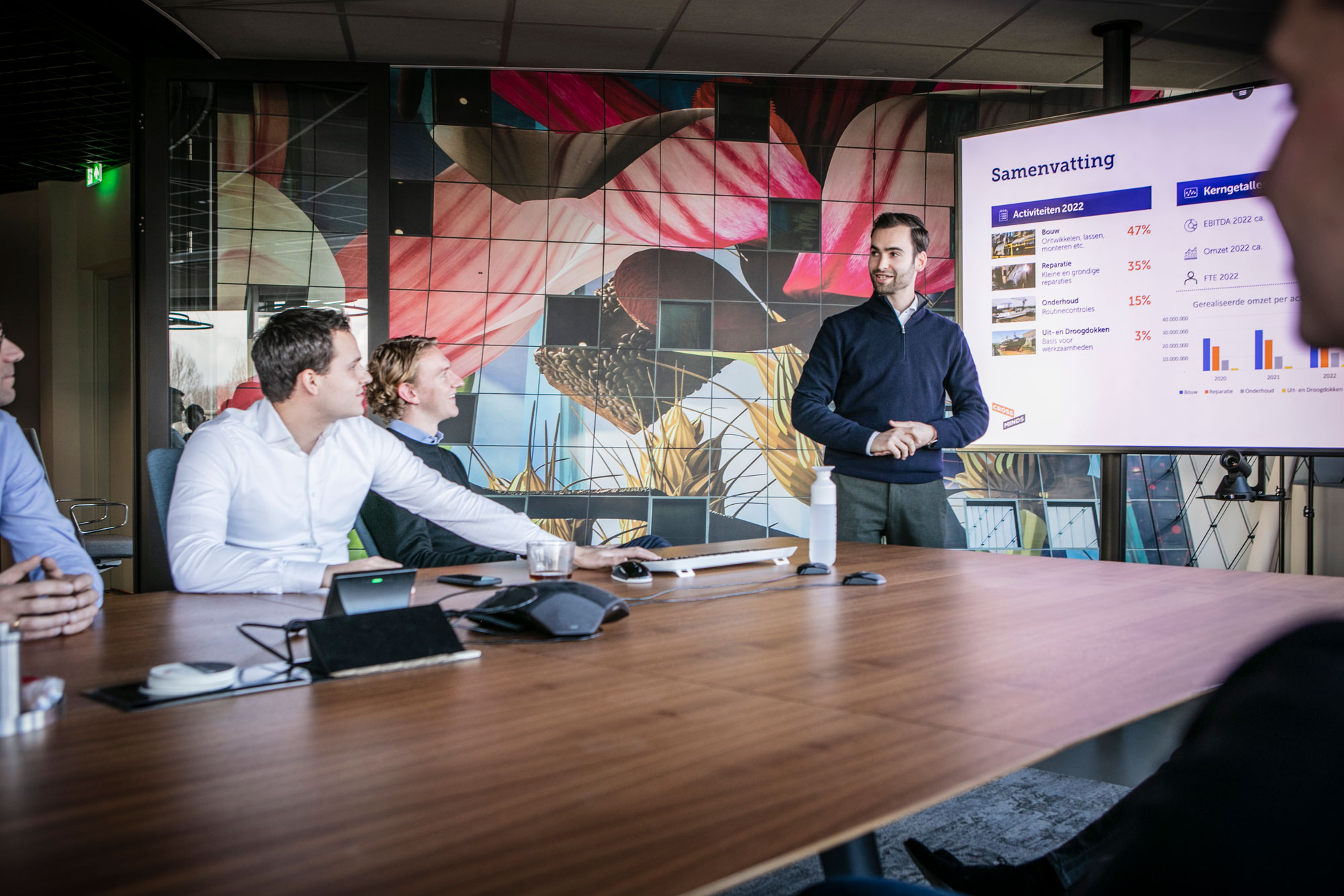 Events van Crossminds