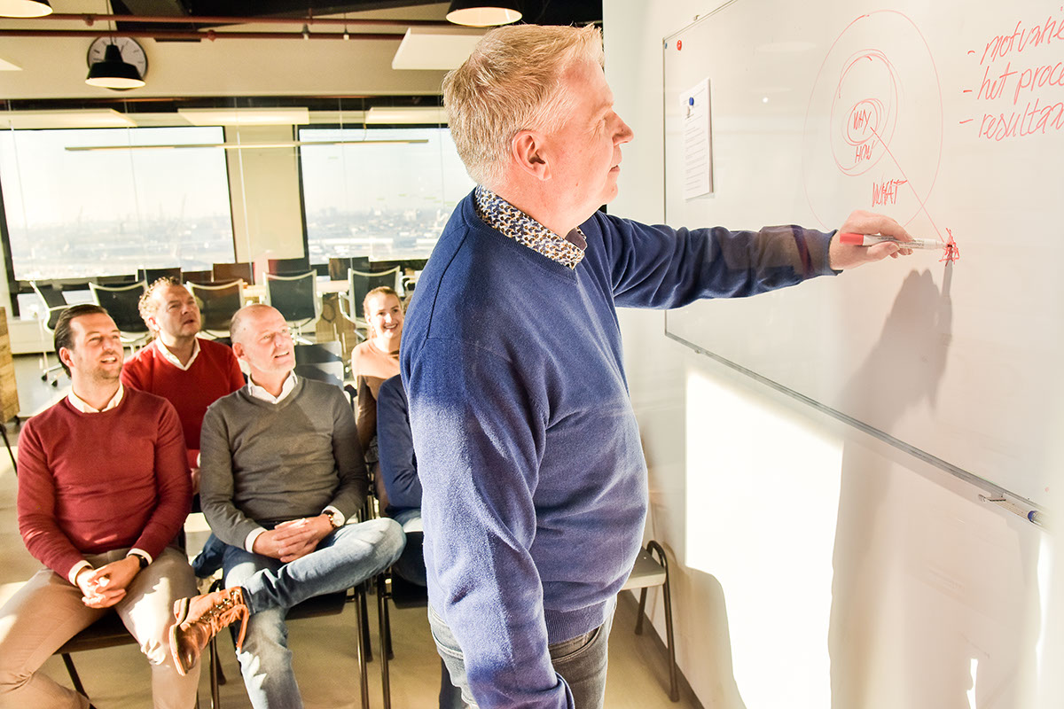 Crossminds op de shortlist bij Bijzonder Beheer Rabobank